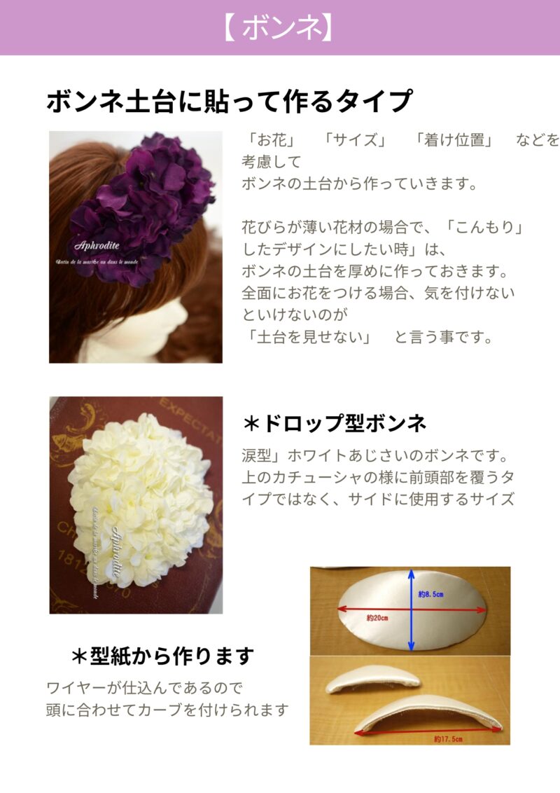 ボンネ
