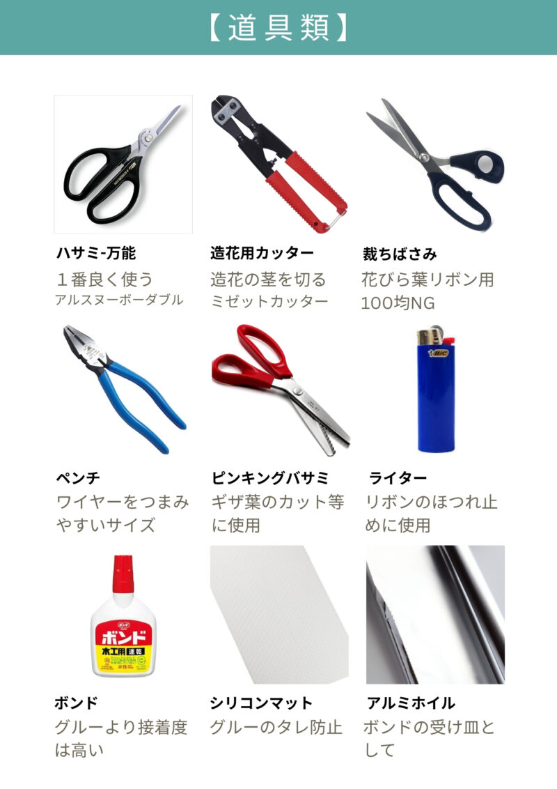 道具について