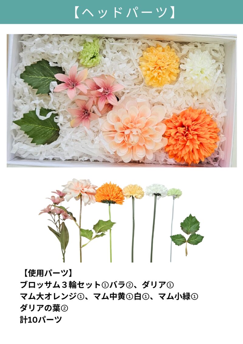 ヘッドパーツ